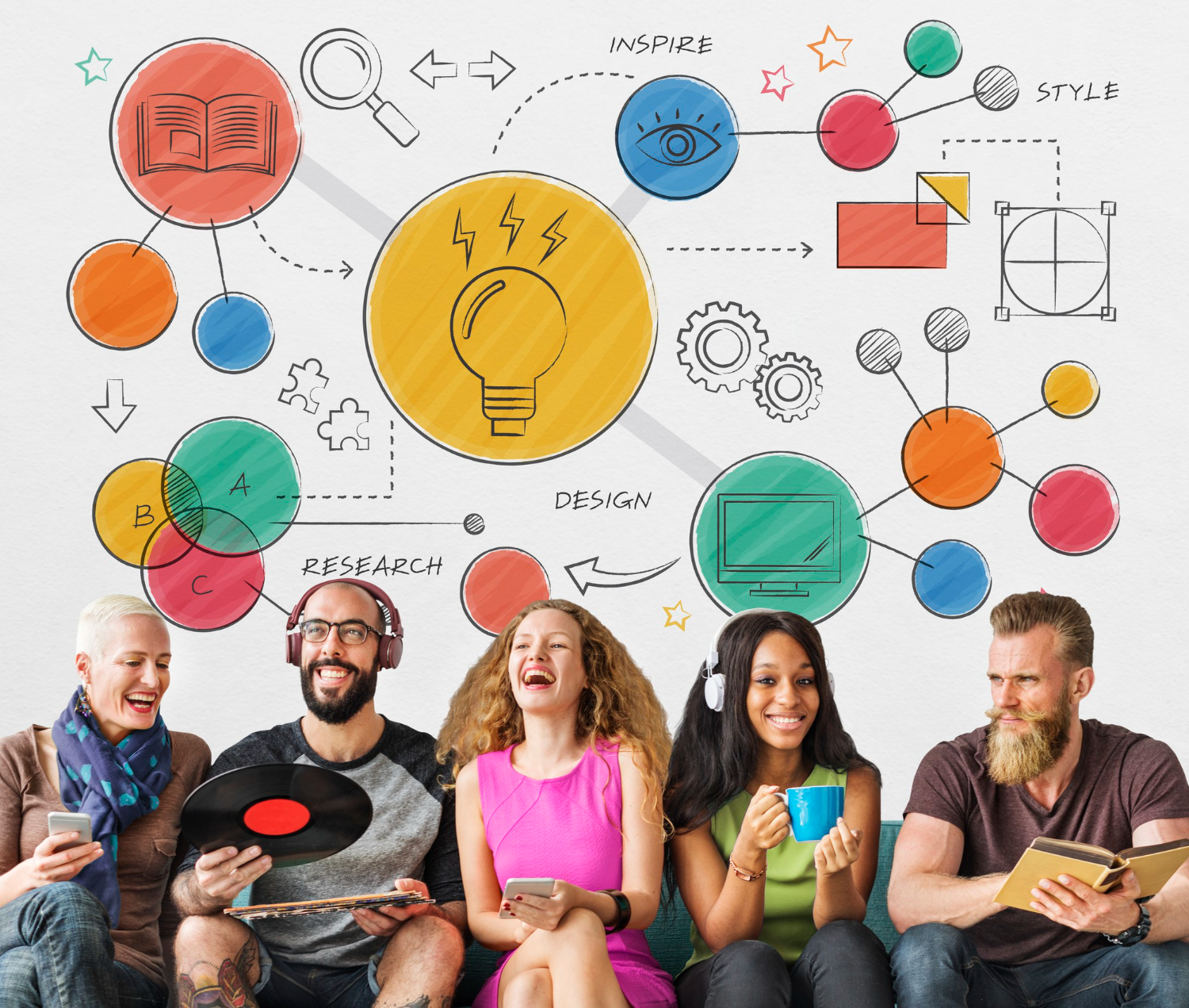 Creating with Compassion: SEL in the Maker Classroom!